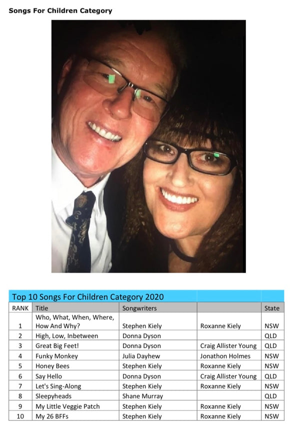 WINNERS OF THE SONGS FOR CHILDREN CATEGORY - ASA National Songwriter Awards